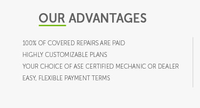 mechanical insurance for used cars